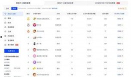 今日头条最火的爆料,揭秘娱乐圈惊天大事件！